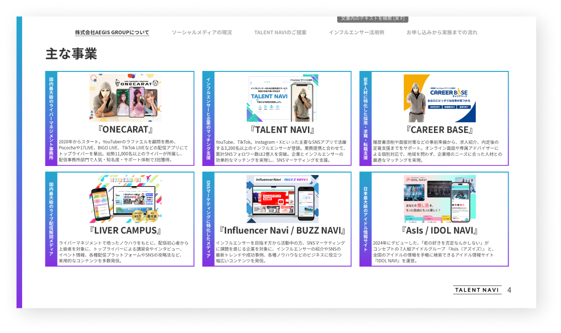 主な事業：国内最大級のライバーマネジメント事務所 ONECRAFT 説明。インフルエンサーと企業のマッチング支援 TALENT NAVI 説明。若手人材に特化した採用・求職・転職支援 CAREER BASE 説明。日本最大級のライブ配信開設メディア LIVER CAMPUS 説明。SNSマーケティングに特化したメディア Influencer Navi/BUZZ NAVI 説明。日本最大級のアイドル情報サイト Asls/IDOL NAVI 説明。